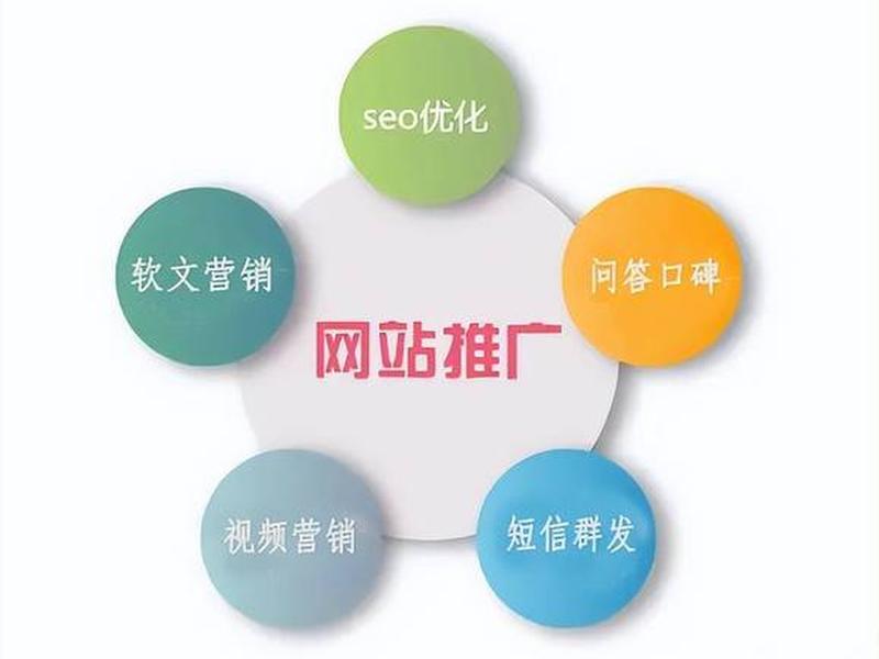 烟台seo推广引流、烟台seo推广引流招聘 烟台seo推广引流、烟台seo推广引流招聘