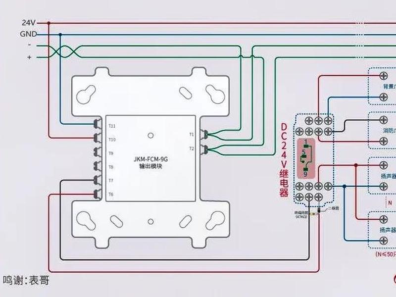 模块图纸怎么看 - 模块图纸怎么看出来 模块图纸怎么看 - 模块图纸怎么看出来