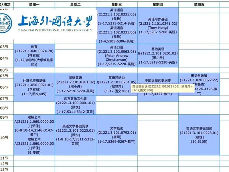 重庆外贸培训课程;重庆外贸培训课程安排 重庆外贸培训课程;重庆外贸培训课程安排