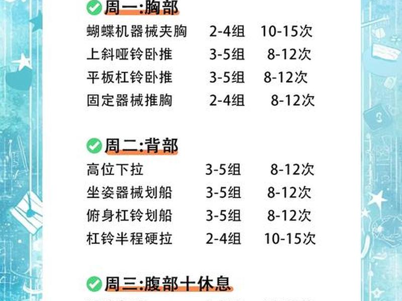 一周健身计划 一周健身计划表珍藏表 一周健身计划 一周健身计划表珍藏表
