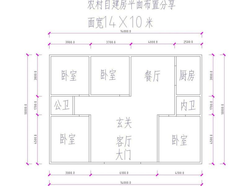 自适应布局教程(自适应布局是什么意思) 自适应布局教程(自适应布局是什么意思)