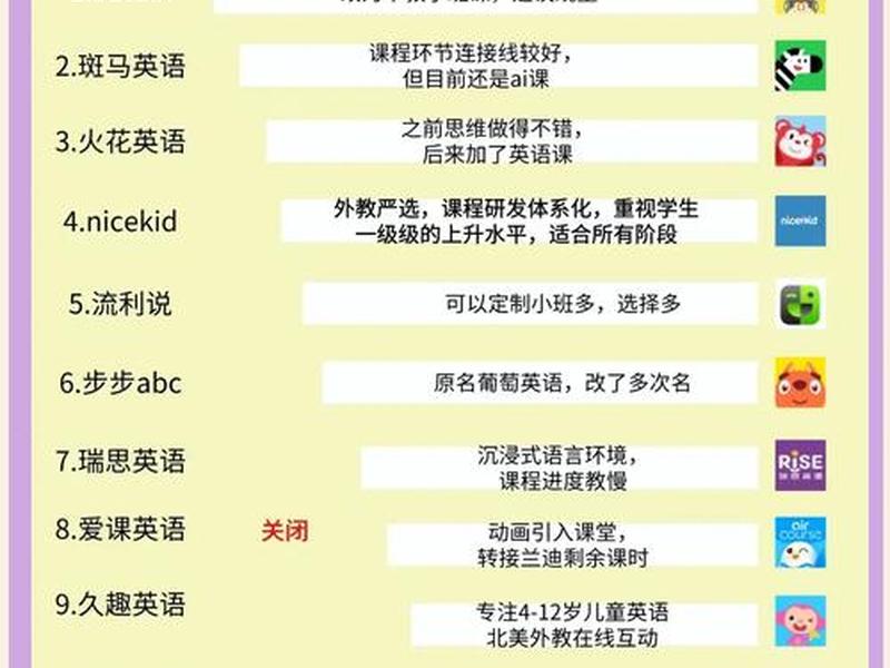 网站建设一对一 一对一外教网站建设 网站建设一对一 一对一外教网站建设