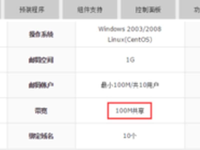 虚拟主机建站详细教程图解 - 虚拟主机建站详细教程图解视频 虚拟主机建站详细教程图解 - 虚拟主机建站详细教程图解视频
