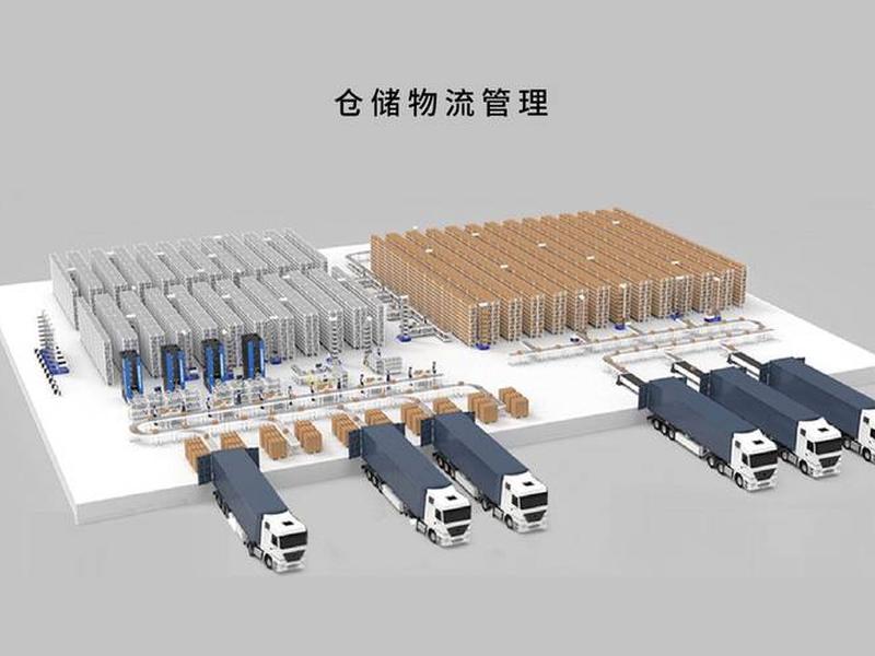 深圳定制仓储系统 - 深圳定制仓储系统厂家 深圳定制仓储系统 - 深圳定制仓储系统厂家