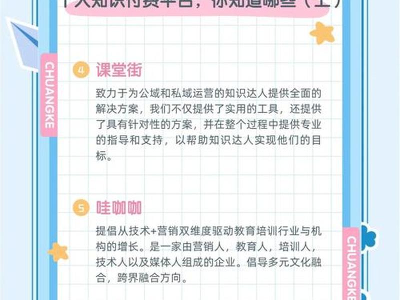 知识付费平台免费入驻、知识付费平台免费入驻是骗局吗 知识付费平台免费入驻、知识付费平台免费入驻是骗局吗