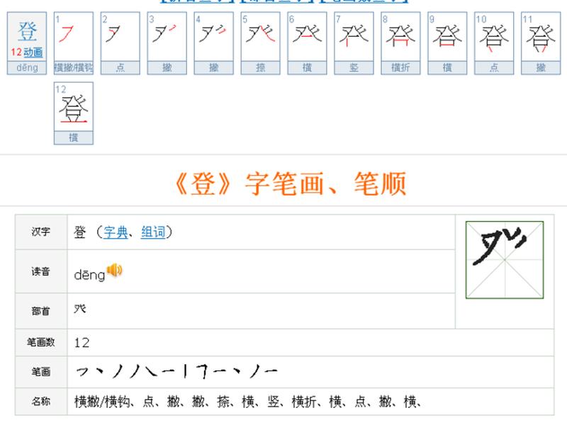 全名叫什么(怎么登) 全名叫什么(怎么登)