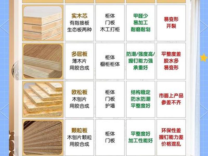 木材板材网站建站教程(木材板材网站建站教程大全) 木材板材网站建站教程(木材板材网站建站教程大全)