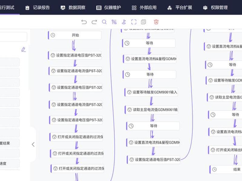 零代码开发工具;零代码开发工具怎么用 零代码开发工具;零代码开发工具怎么用