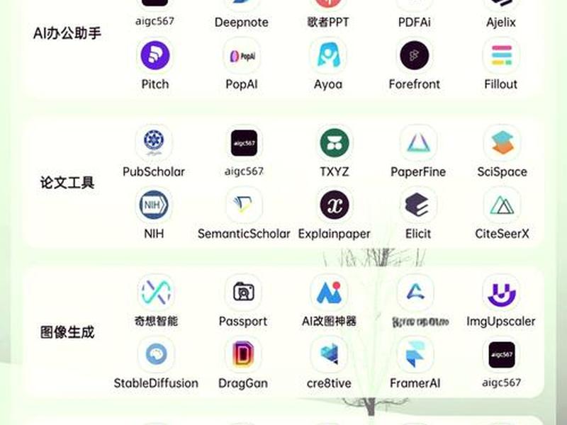 什么是百度智能 - 什么是百度智能助手 什么是百度智能 - 什么是百度智能助手