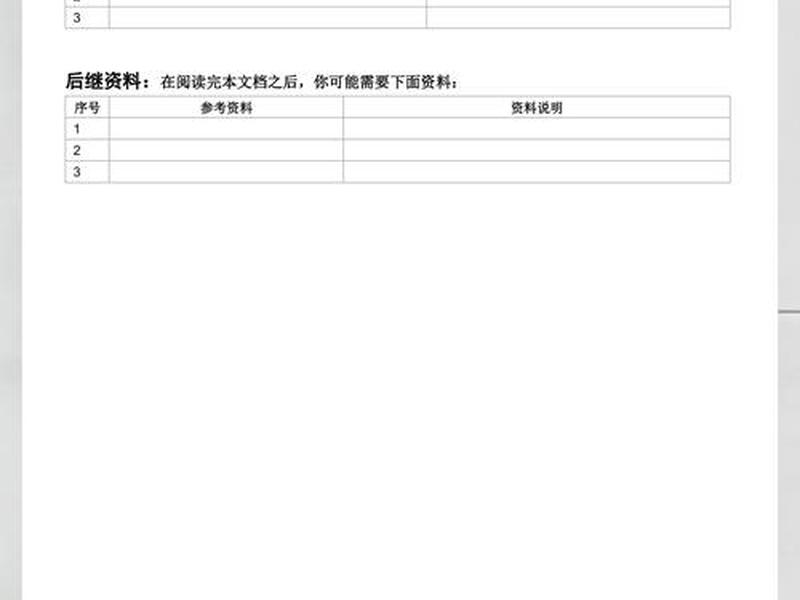 中兴U31网管配置带宽教程,中兴u31网管配置带宽教程 中兴U31网管配置带宽教程,中兴u31网管配置带宽教程