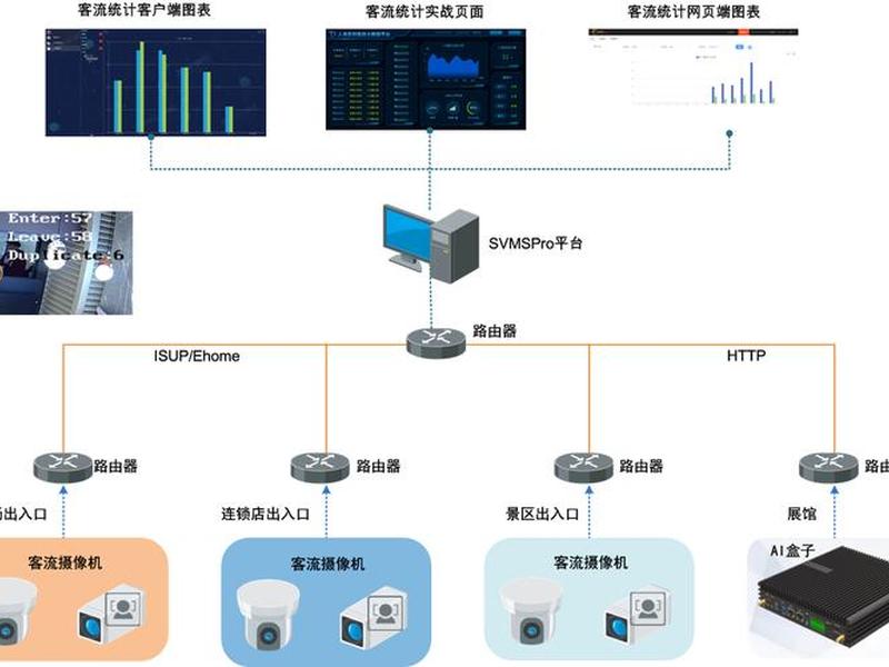 威客建站系统 - 威客平台系统