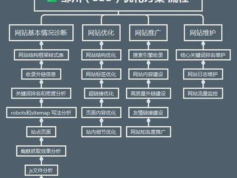 网站群系统源码 网站群信息管理系统 网站群系统源码 网站群信息管理系统