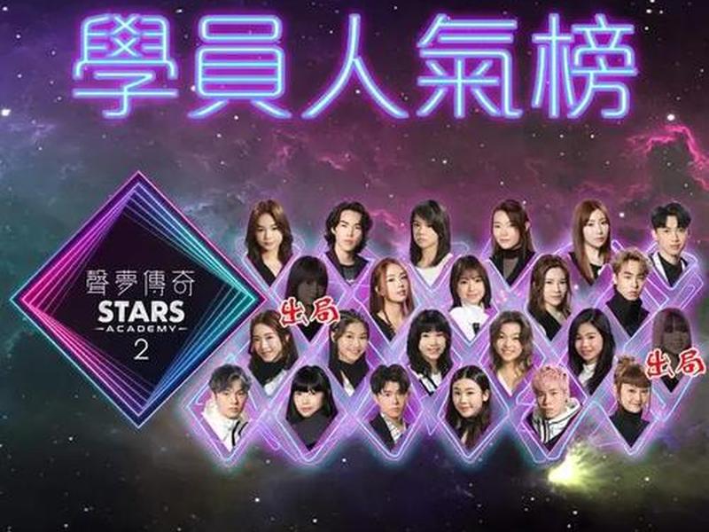 全民造星怎么报名 全民造星报名 大陆怎么报名 全民造星怎么报名 全民造星报名 大陆怎么报名