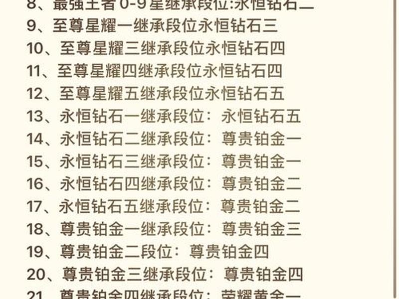 王者怎么创建排位;王者怎么创建排位模式 王者怎么创建排位;王者怎么创建排位模式