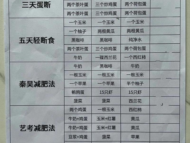 最好的减肥方法是什么、最好的减肥方法是什么搜有红包 最好的减肥方法是什么、最好的减肥方法是什么搜有红包