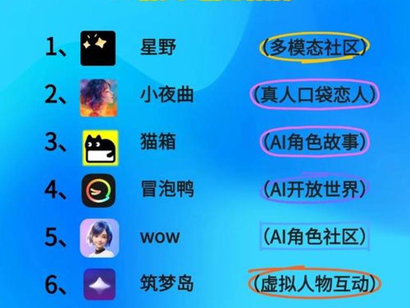 免费自建ai 免费自建ai智能聊天 免费自建ai 免费自建ai智能聊天