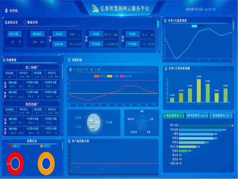 智能云平台是什么;智能云服务平台是什么 智能云平台是什么;智能云服务平台是什么