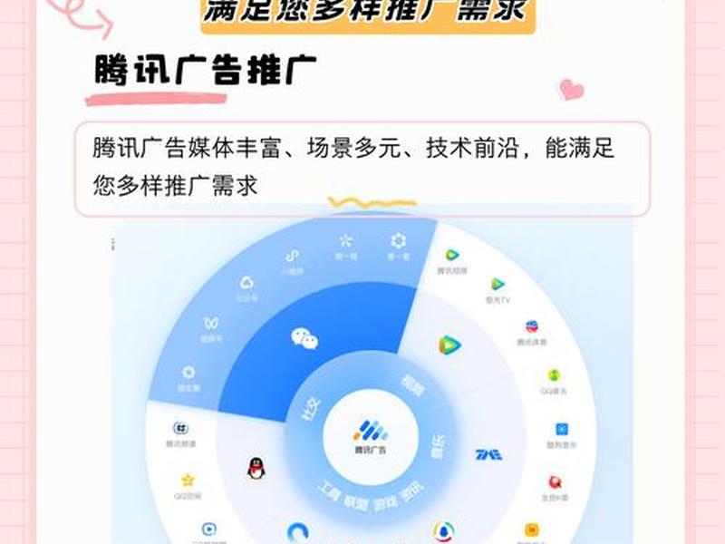 腾讯如何做广告(腾讯如何做广告宣传) 腾讯如何做广告(腾讯如何做广告宣传)
