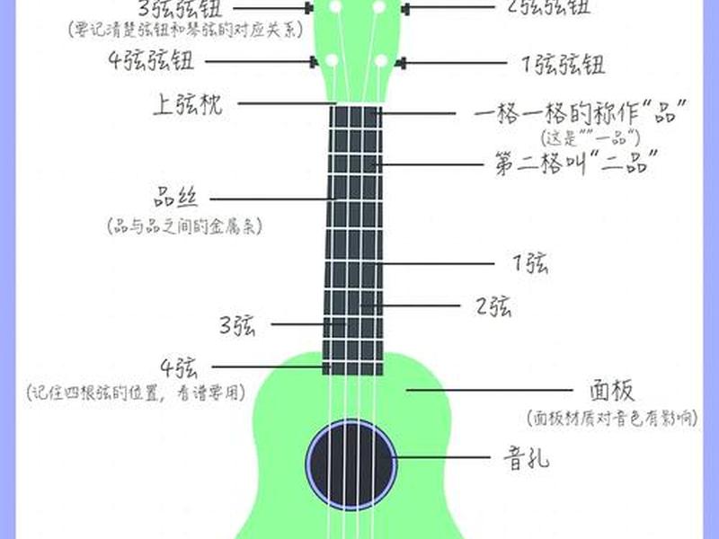 小白零基础入门教学视频、小白零基础入门教学视频全集 小白零基础入门教学视频、小白零基础入门教学视频全集