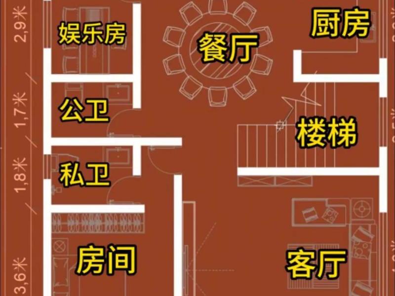 怎么做风水布局、怎么做风水布局图 怎么做风水布局、怎么做风水布局图