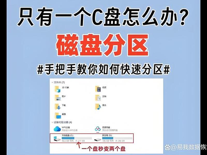 云服务器怎么分出个d盘、云服务器怎么分出个d盘和c盘 云服务器怎么分出个d盘、云服务器怎么分出个d盘和c盘