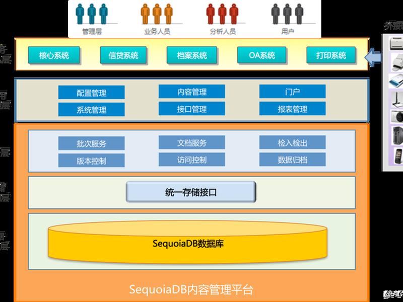 云服务器搭建nas、云服务器搭建mysql 云服务器搭建nas、云服务器搭建mysql