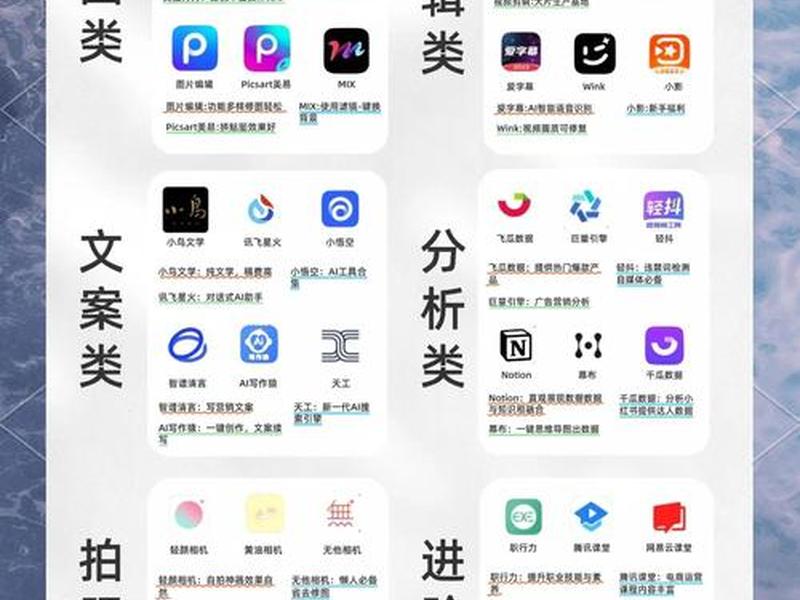 小白运营快速上手指南 小白运营快速上手指南app 小白运营快速上手指南 小白运营快速上手指南app