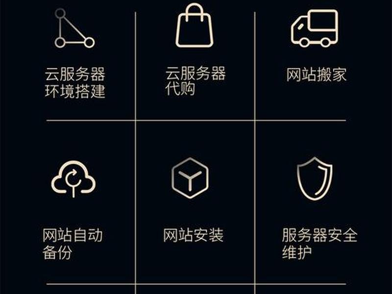 织梦建站全套详细教程 2020织梦建站教程全集 织梦建站全套详细教程 2020织梦建站教程全集