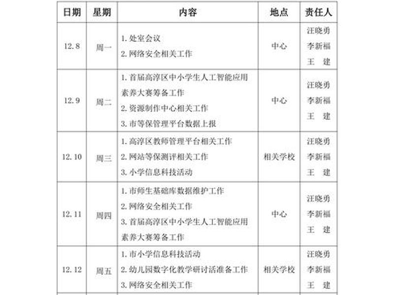 学校自助工作流程和政策是否公开;学校自助工作流程和政策是否公开呢 学校自助工作流程和政策是否公开;学校自助工作流程和政策是否公开呢