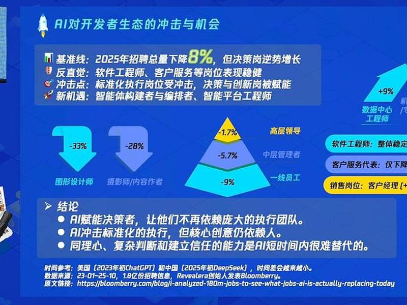 腾讯云AI建站企业版 - 腾讯云ai建站企业版是什么 腾讯云AI建站企业版 - 腾讯云ai建站企业版是什么