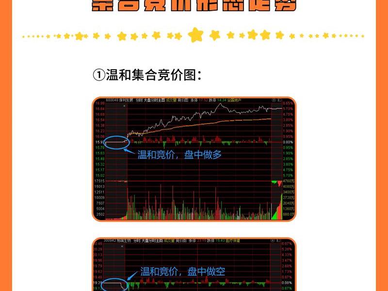 自建站竞价优化教程pdf 竞价网站优化 自建站竞价优化教程pdf 竞价网站优化