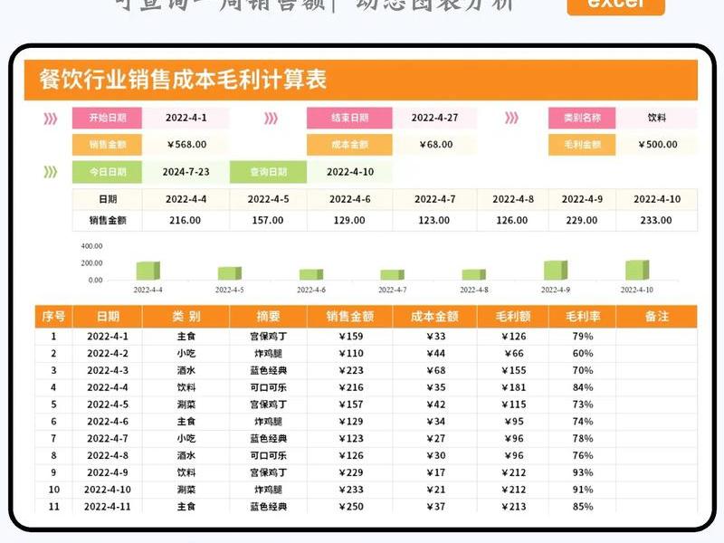 网络营销建站成本(网络营销建站成本怎么算) 网络营销建站成本(网络营销建站成本怎么算)
