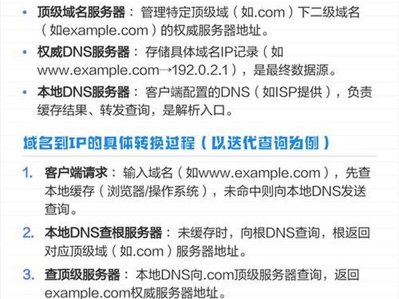 域名服务器不可用怎么办、域名服务器不可用怎么办呢 域名服务器不可用怎么办、域名服务器不可用怎么办呢