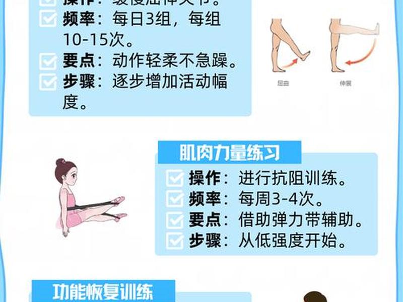 怎样用、怎样用对身体没伤害? 怎样用、怎样用对身体没伤害?