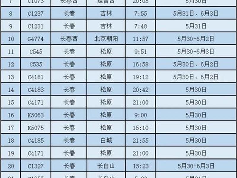 长春火车站建站时间 长春火车站什么时候建的 长春火车站建站时间 长春火车站什么时候建的