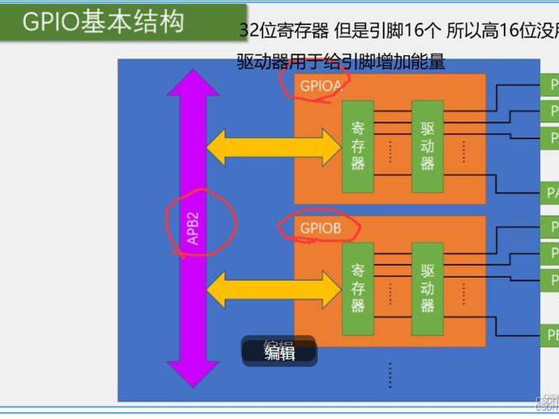 虚拟服务器怎么搭建第二个网站 虚拟服务器怎么搭建第二个网站的 虚拟服务器怎么搭建第二个网站 虚拟服务器怎么搭建第二个网站的
