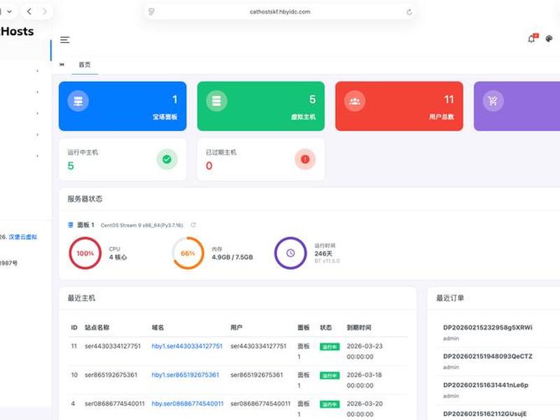 虚拟主机管理系统源码 虚拟主机管理系统源码在哪