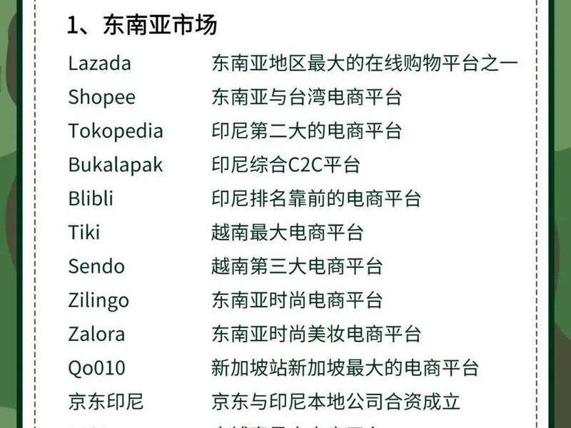 免费的外贸平台有哪些、免费的外贸平台有哪些平台 免费的外贸平台有哪些、免费的外贸平台有哪些平台
