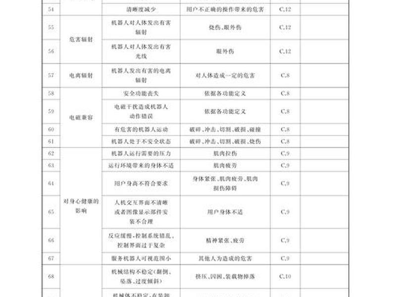 智能化建筑工程(智能化建筑工程评估检测收费) 智能化建筑工程(智能化建筑工程评估检测收费)