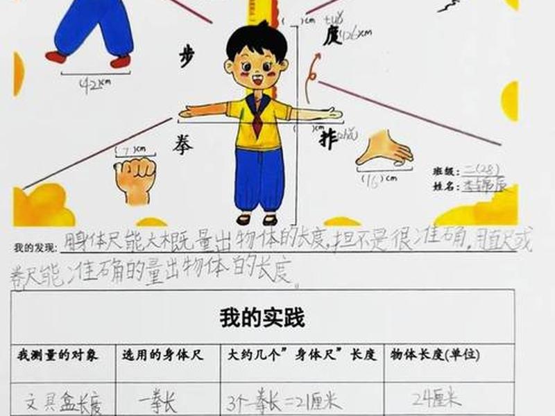 子比 子比划