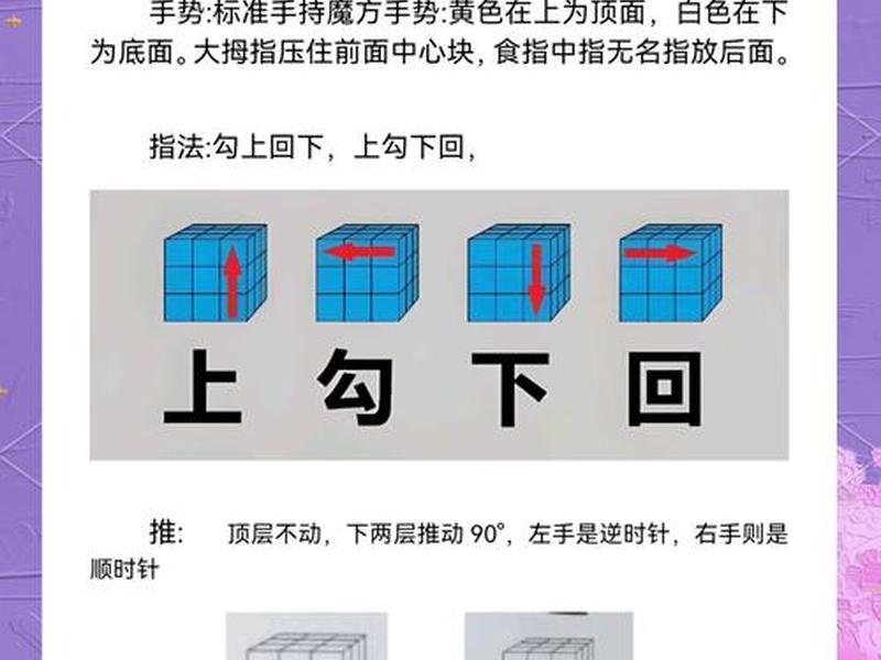 魔方云使用教程(魔方云使用教程视频全集) 魔方云使用教程(魔方云使用教程视频全集)