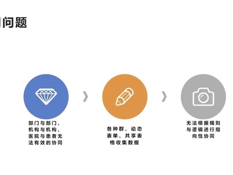 免费学习seo的方法;seo免费自学的网站 免费学习seo的方法;seo免费自学的网站