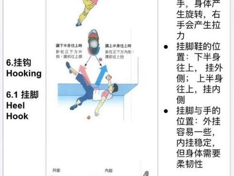 攀岩建站攀爬换手教程(攀岩教程视频) 攀岩建站攀爬换手教程(攀岩教程视频)