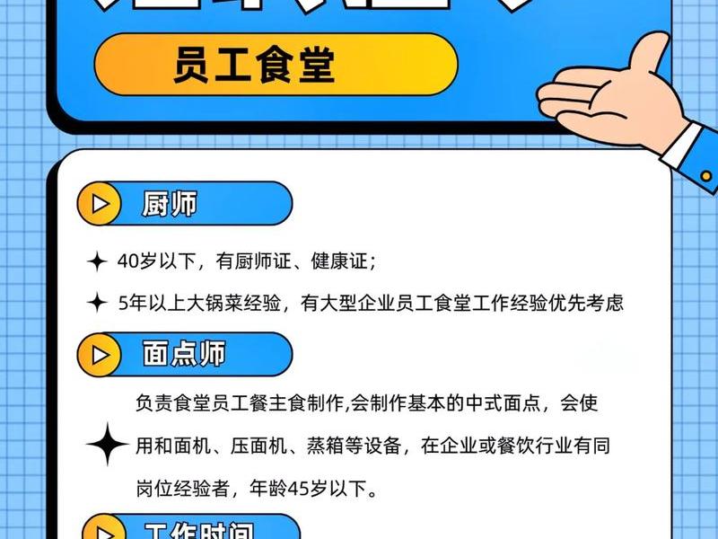 重庆云贝齐餐饮管理有限公司、重庆云贝齐餐饮管理有限公司招聘 重庆云贝齐餐饮管理有限公司、重庆云贝齐餐饮管理有限公司招聘