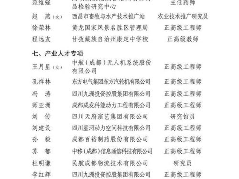 四川专业选址团队(有没有专业选址团队) 四川专业选址团队(有没有专业选址团队)