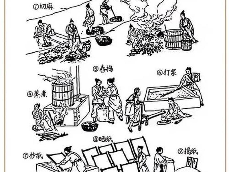 纸业建站教程 建纸厂手续流程