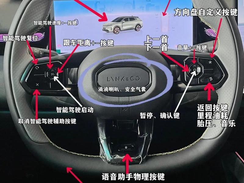 领动seo,领动set按钮详解图 领动seo,领动set按钮详解图