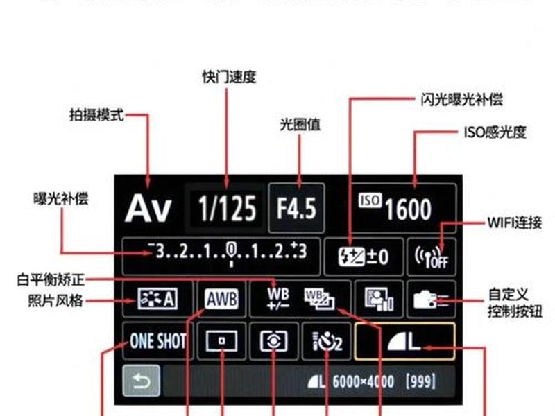 尼康全站仪参数设置 - 尼康全站仪怎么置零 尼康全站仪参数设置 - 尼康全站仪怎么置零