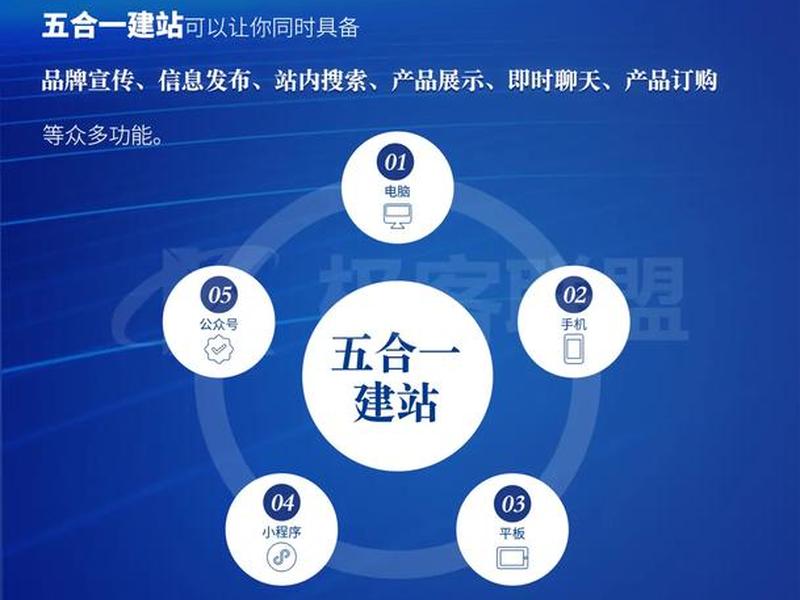 五合一智能建站哪家好、五合一建站源码 五合一智能建站哪家好、五合一建站源码