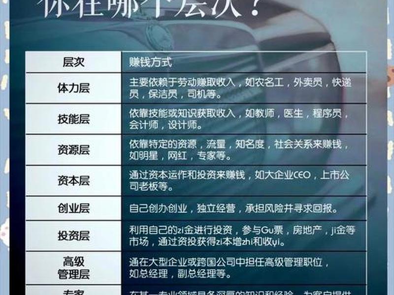 星聚宝赚钱技巧,星聚宝赚钱是真的吗知乎 星聚宝赚钱技巧,星聚宝赚钱是真的吗知乎